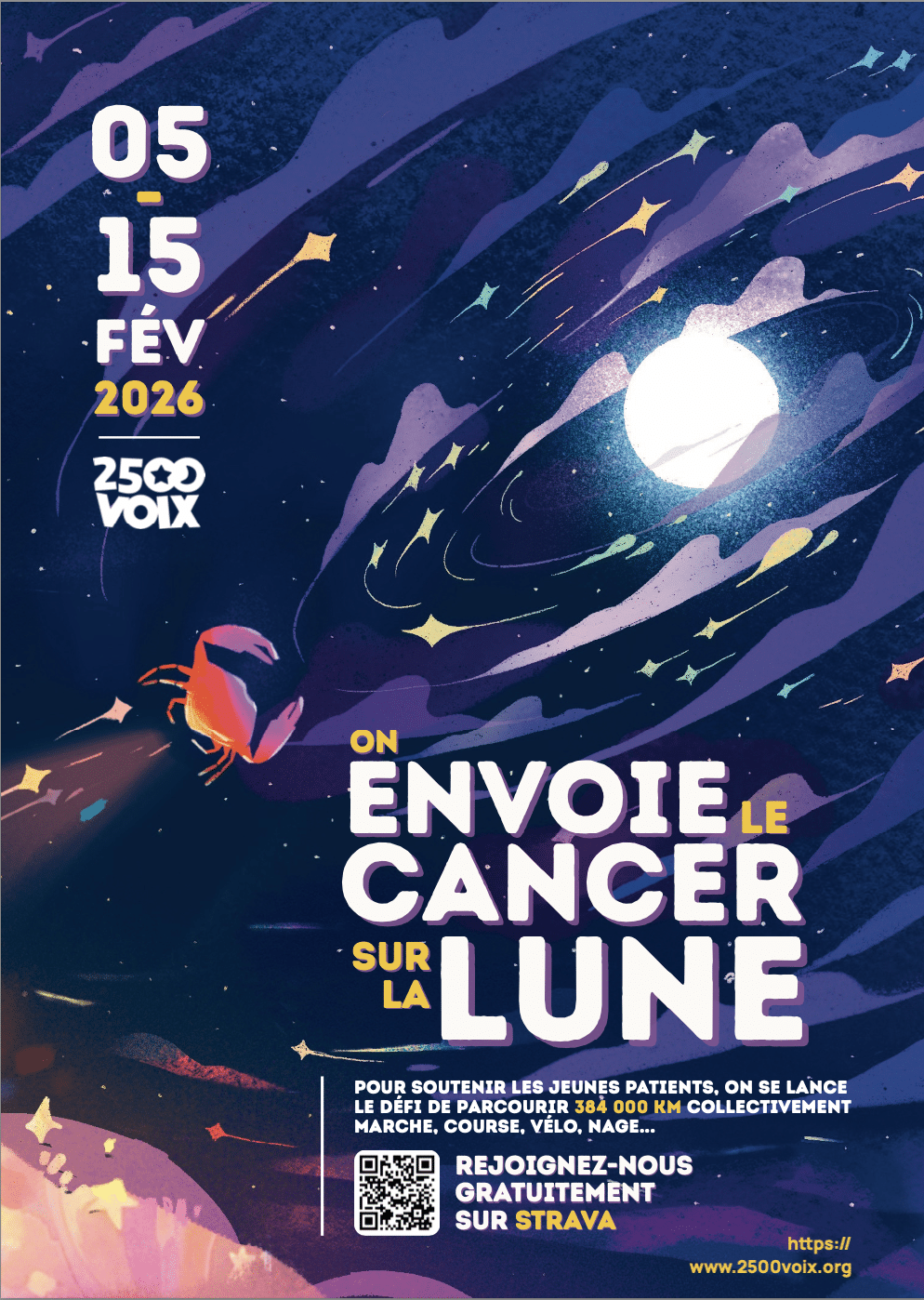 Participants mobilisés sur le Technopôle de Nancy lors d’une action solidaire NBTECH pour la lutte contre le cancer de l’enfant.